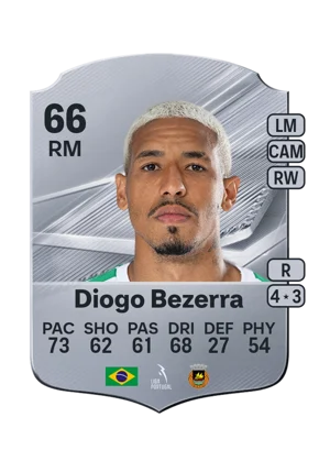 Diogo Bezerra 66 RM