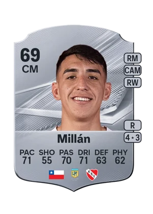Millán 69 CM
