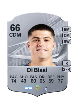 Di Biasi 66 CDM
