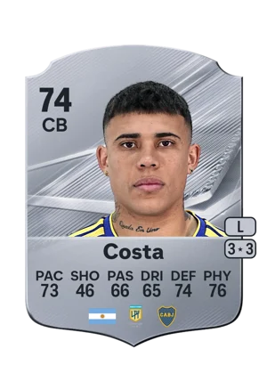 Costa 74 CB
