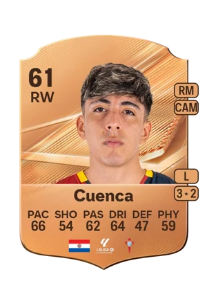 Cuenca 61 RW