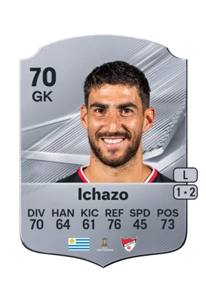 Ichazo 70 GK