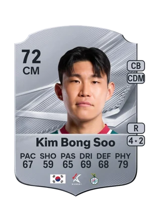 Kim Bong Soo 72 CM