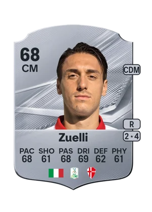 Zuelli 68 CM