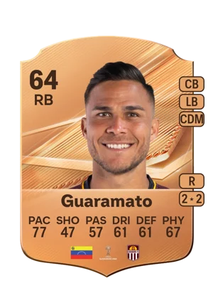 Guaramato 64 RB