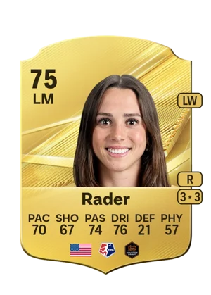 Rader 75 LM