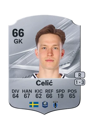 Ćelić 66 GK