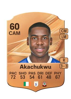Akachukwu 60 CAM