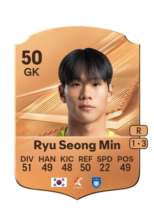 Ryu Seong Min 50 GK