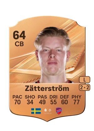 Zätterström 64 CB