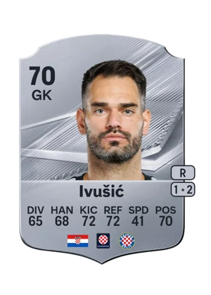 Ivušić 70 GK