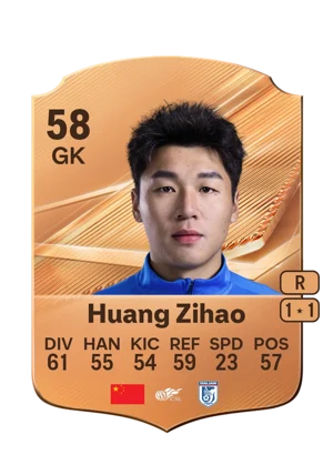 Huang Zihao 58 GK
