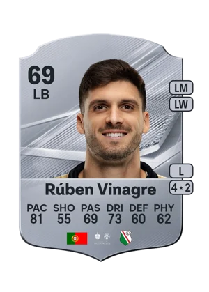 Rúben Vinagre 69 LB