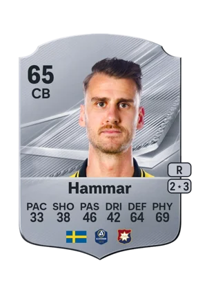 Hammar 65 CB