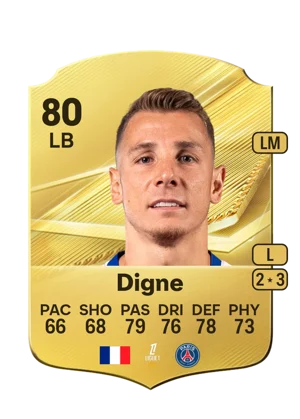 Digne 80 LB