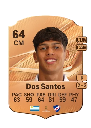 Dos Santos 64 CM