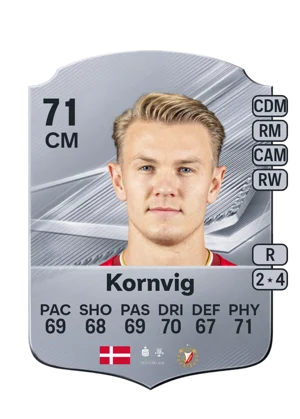 Kornvig 71 CM
