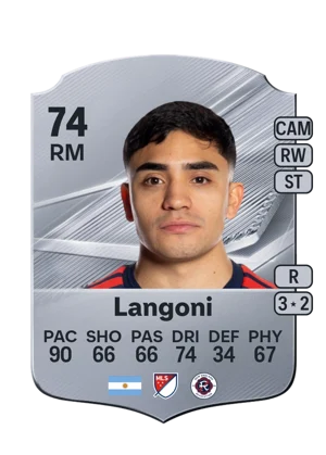Langoni 74 RM