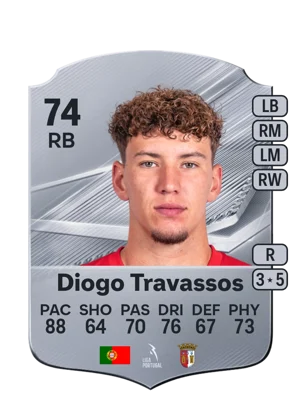 Diogo Travassos 74 RB