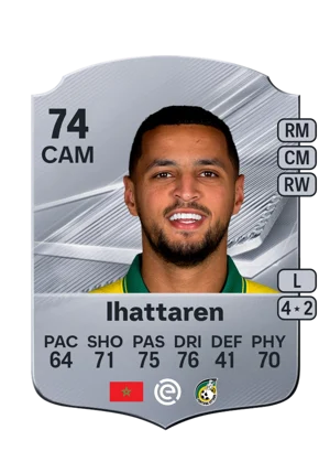 Ihattaren 74 CAM