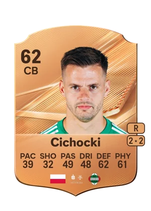 Cichocki 62 CB
