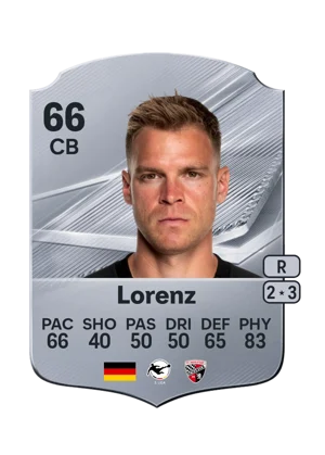 Lorenz 66 CB
