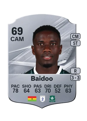 Baidoo 69 CAM