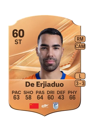 De Erjiaduo 60 ST