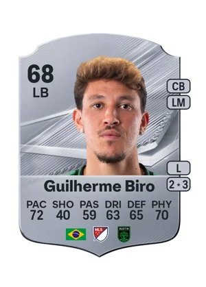 Guilherme Biro 68 LB