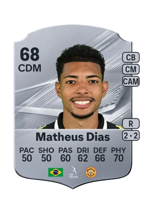 Matheus Dias 68 CDM