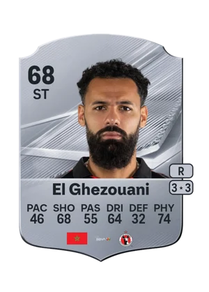 El Ghezouani 68 ST