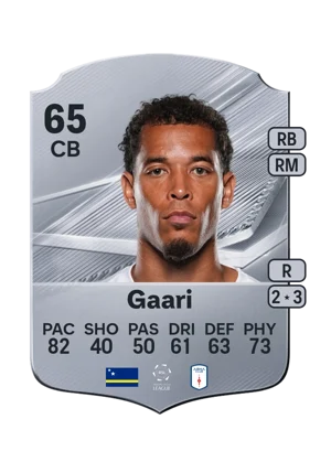 Gaari 65 CB