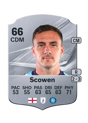 Scowen 66 CDM