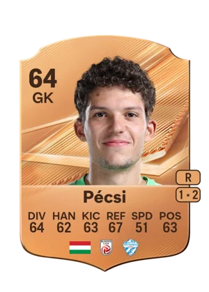 Pécsi 64 GK