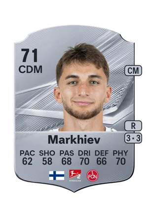 Markhiev 71 CDM