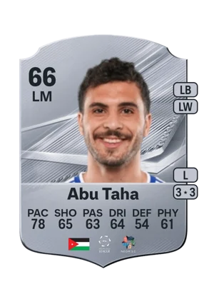 Abu Taha 66 LM