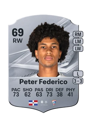 Peter Federico 69 RW