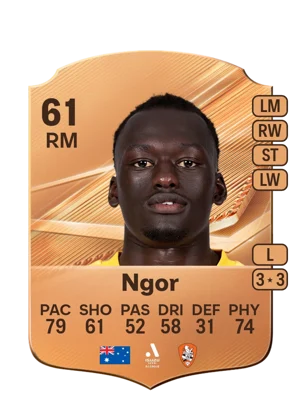Ngor 61 RM