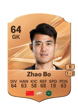 Zhao Bo 64 GK