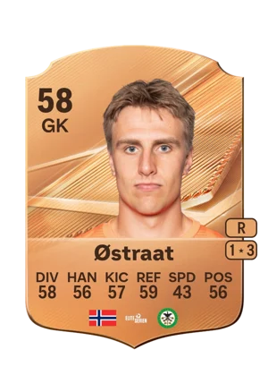 Østraat 58 GK
