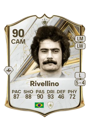 Rivellino 90 CAM