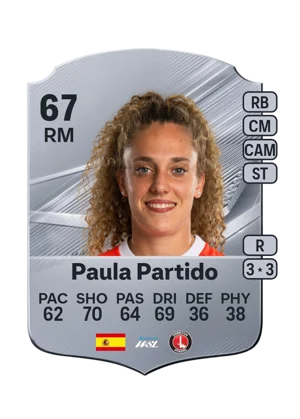 Paula Partido 67 RM