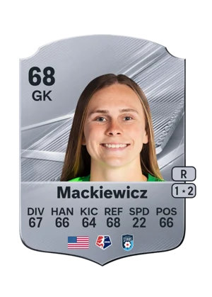 Mackiewicz 68 GK