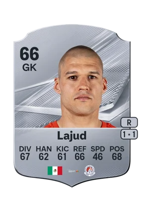 Lajud 66 GK