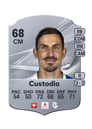 Custodio 68 CM