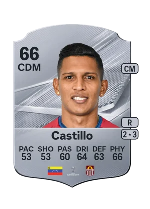 Castillo 66 CDM