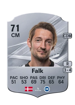 Falk 71 CM