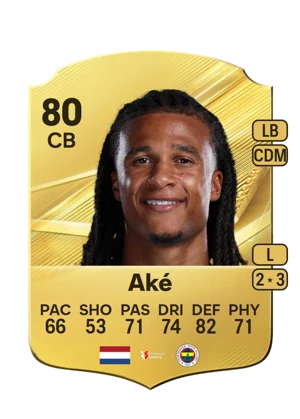 Aké 80 CB
