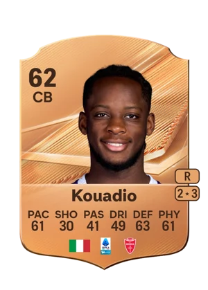 Kouadio 62 CB