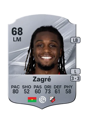 Zagré 68 LM